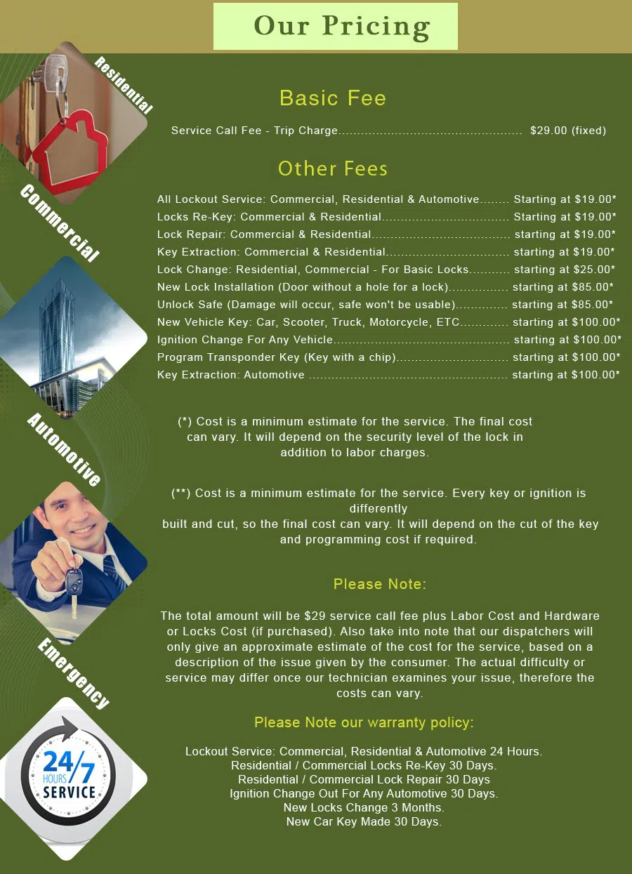 Menifee CA Locksmith Store Menifee, CA 951-324-4082